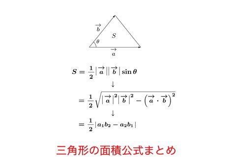 空間 三角形 面積|三角形の面積のベクトル・成分を用いた公式 